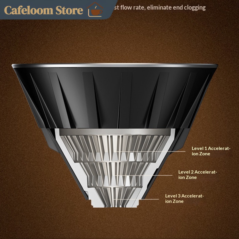 Timemore X Matt Winton Torrent - Coffee X recension och pris