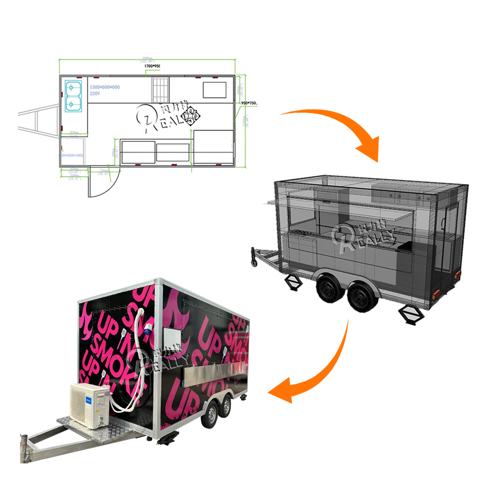 Fully Equipped Food Truck for  - Coffee Equipment Europe recension och pris